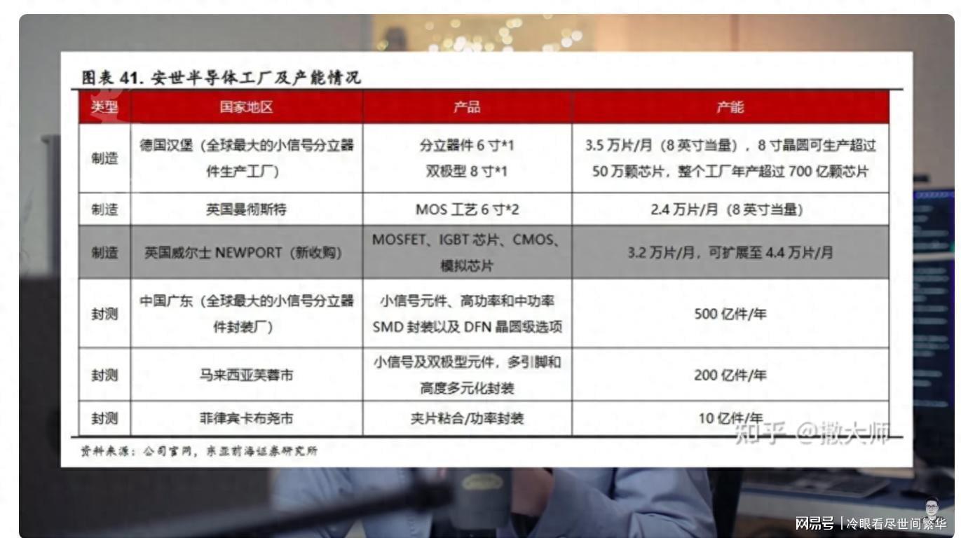 PG电子-破大防！荷兰大臣曾向全球承认误判：没想到中国真敢叫停芯片出口